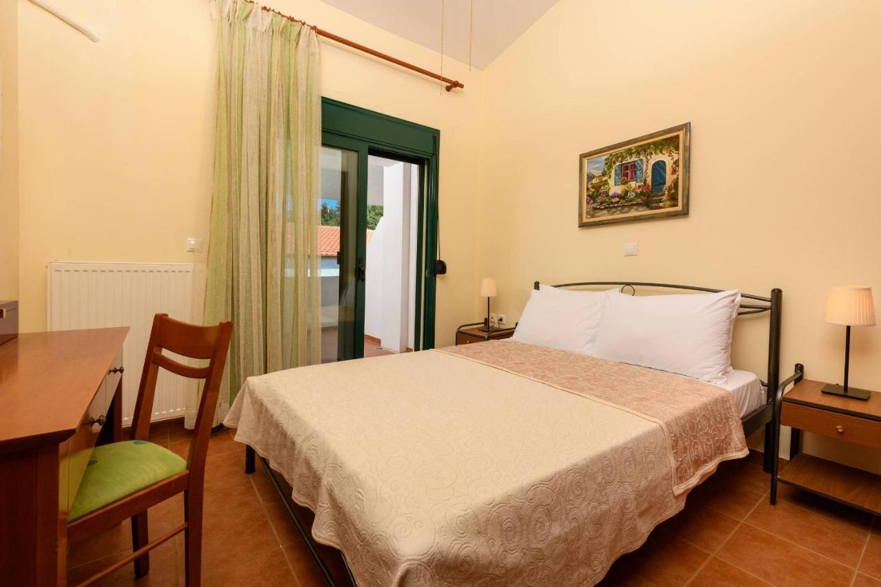 Zoe'S Sea View Apartment สกาลา โปเตมิอัส ภายนอก รูปภาพ